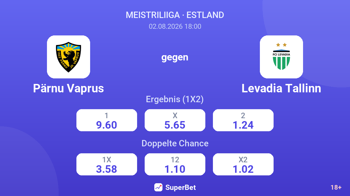 Pärnu Vaprus gegen Levadia Tallinn — Quoten