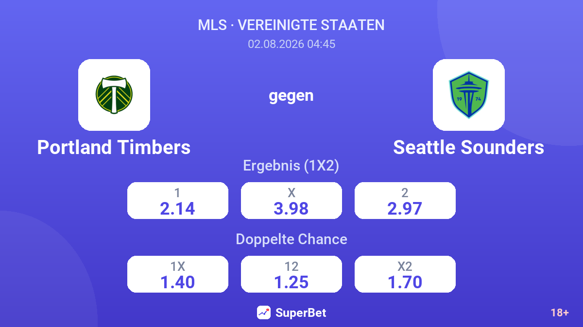 Portland Timbers gegen Seattle Sounders — Quoten