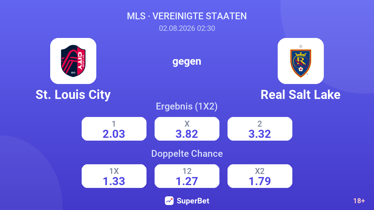 St. Louis City gegen Real Salt Lake — Quoten
