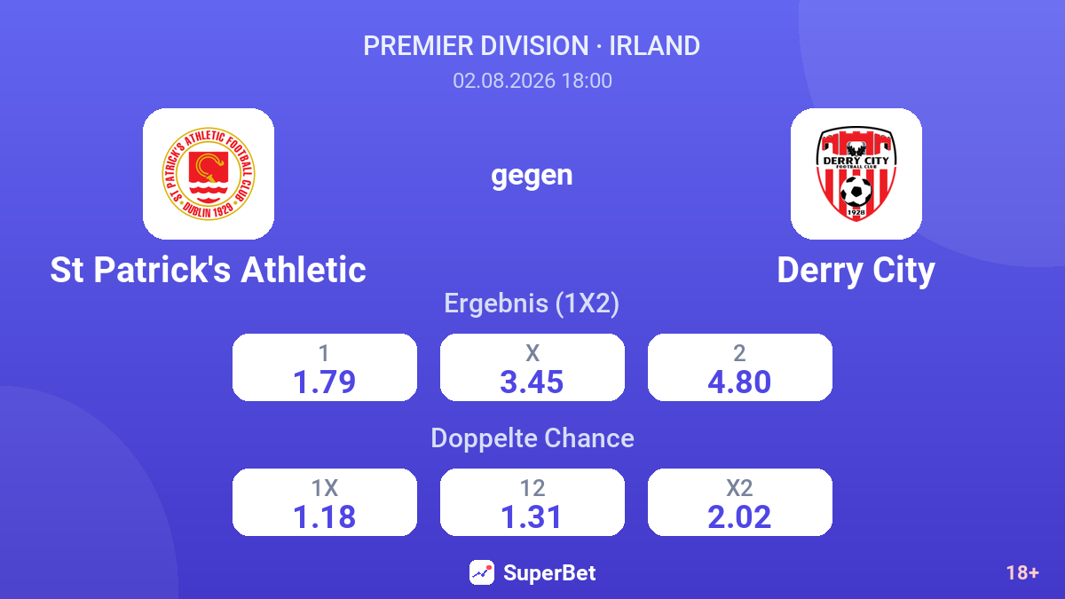 St Patrick's Athletic gegen Derry City — Quoten
