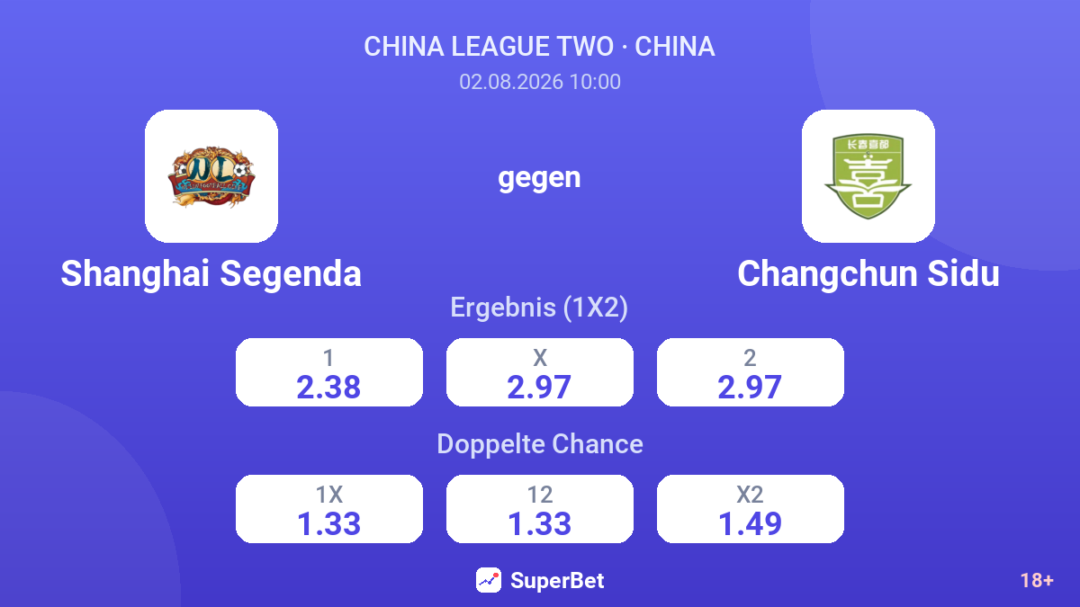 Shanghai Segenda gegen Changchun Sidu — Quoten