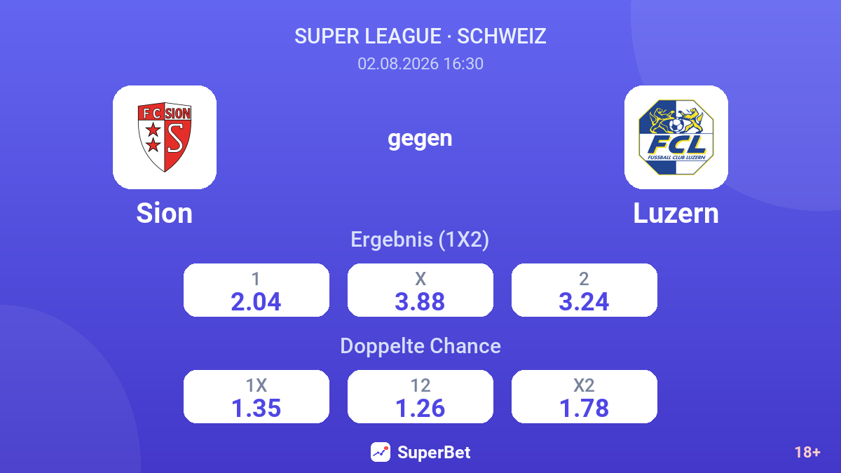 Sion gegen Luzern — Quoten