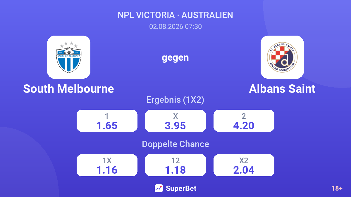South Melbourne gegen Albans Saint — Quoten