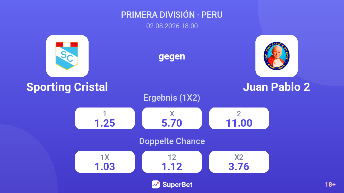 Sporting Cristal gegen Juan Pablo 2 — Quoten