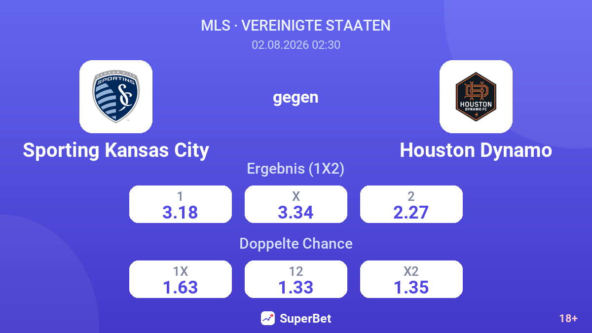 Sporting Kansas City gegen Houston Dynamo — Quoten