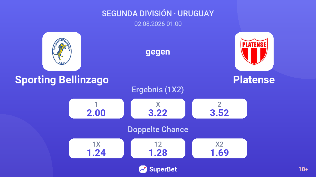 Sporting Bellinzago gegen Platense — Quoten