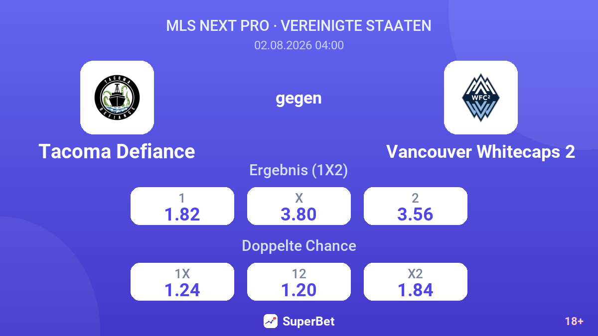 Tacoma Defiance gegen Vancouver Whitecaps 2 — Quoten