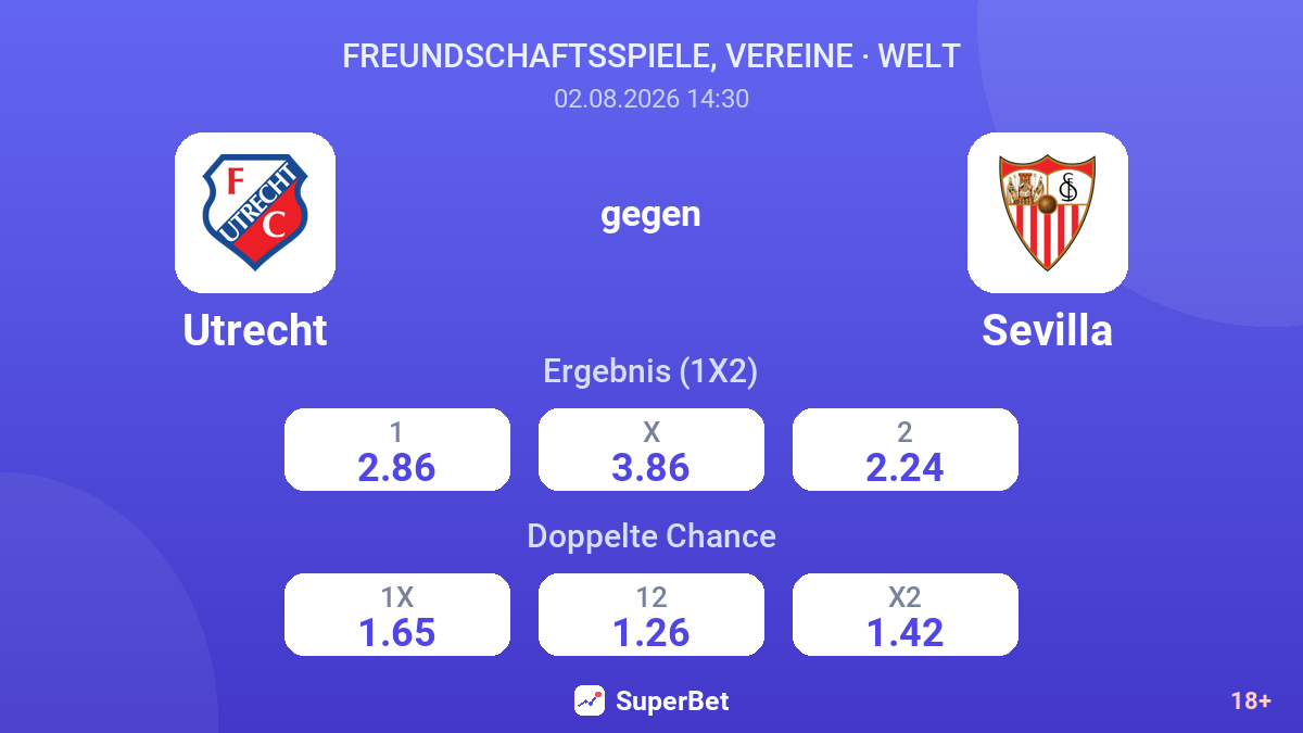 Utrecht gegen Sevilla — Quoten