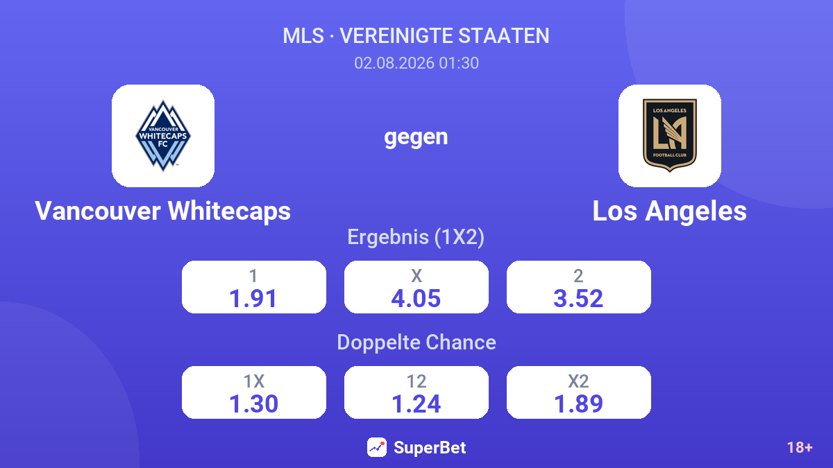 Vancouver Whitecaps gegen Los Angeles — Quoten