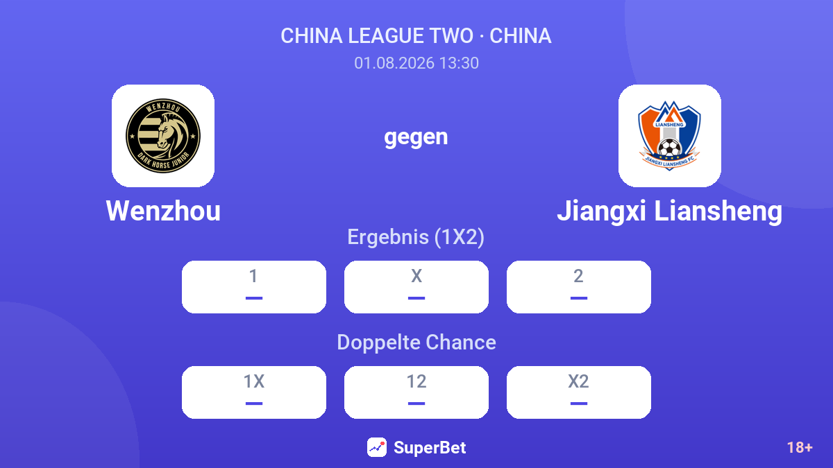 Wenzhou gegen Jiangxi Liansheng — Quoten