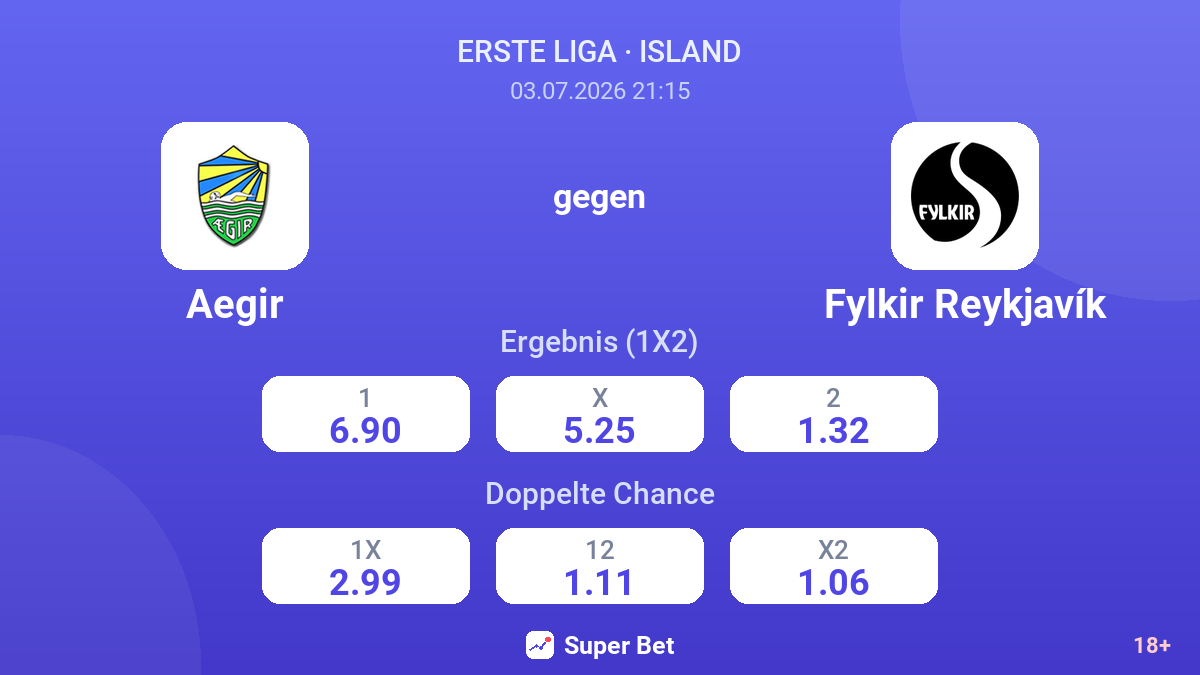 Aegir gegen Fylkir Reykjavík — Quoten