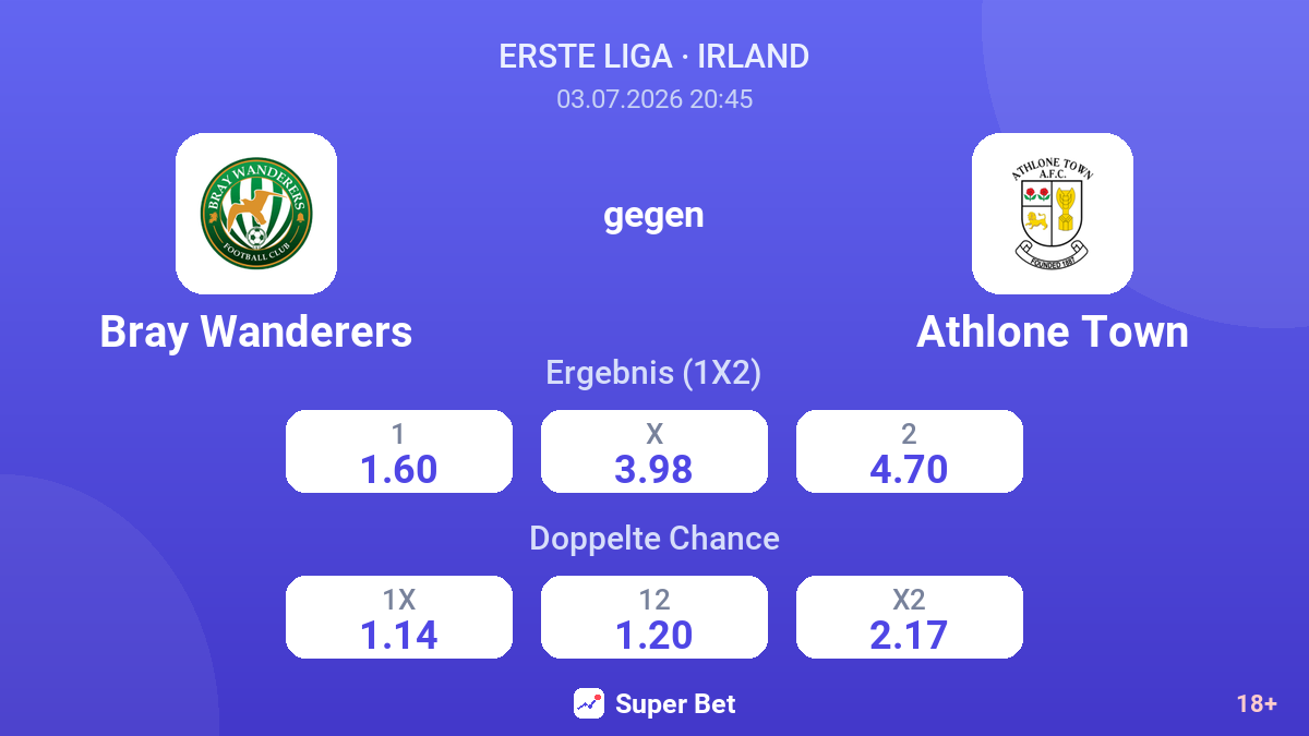 Bray Wanderers gegen Athlone Town — Quoten
