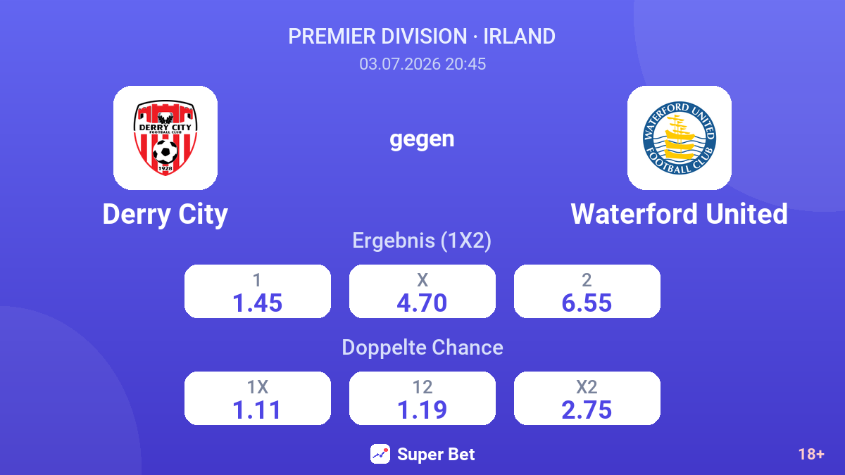 Derry City gegen Waterford United — Quoten