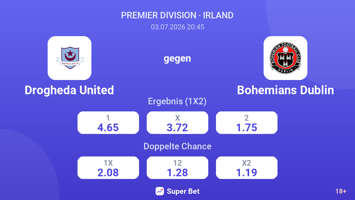 Drogheda United gegen Bohemians Dublin — Quoten
