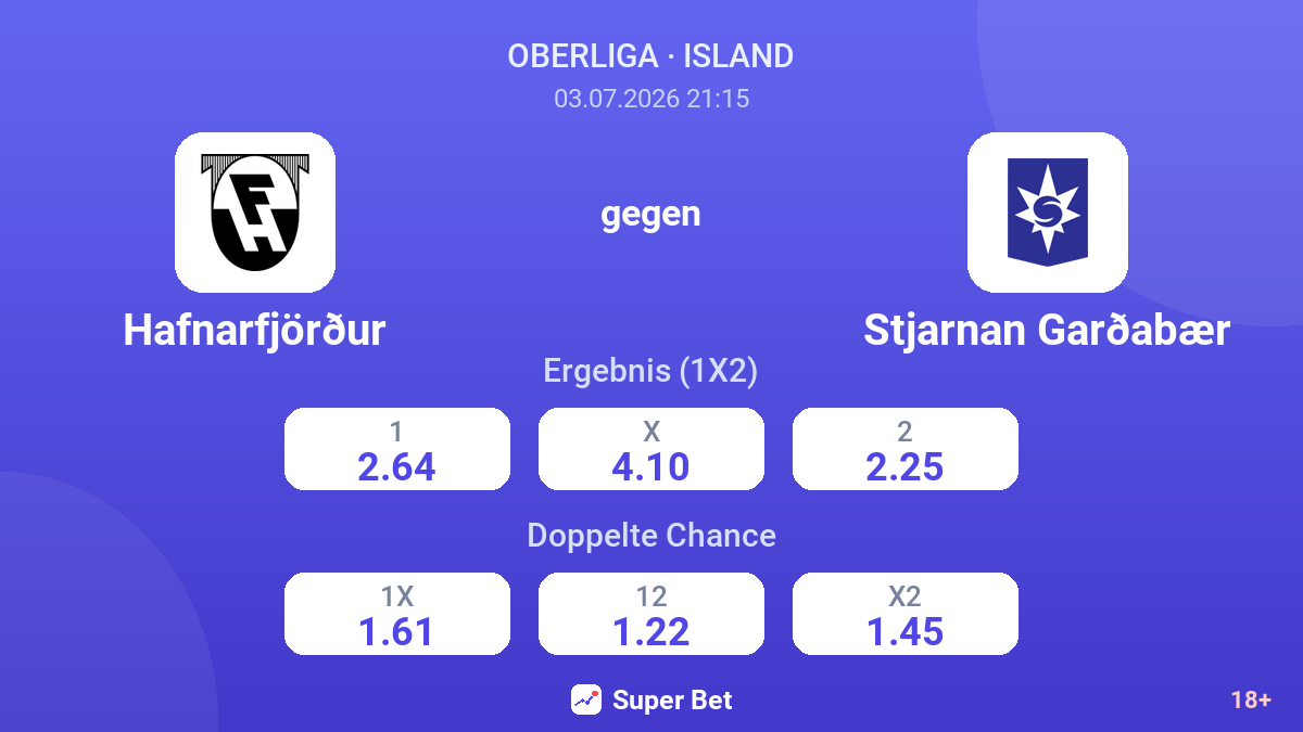 Hafnarfjörður gegen Stjarnan Garðabær — Quoten