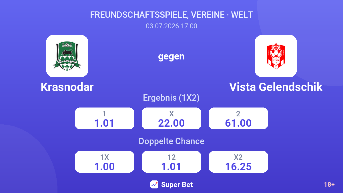 Krasnodar gegen Vista Gelendschik — Quoten