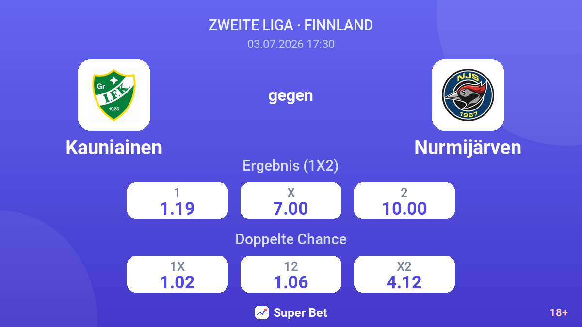 Kauniainen gegen Nurmijärven — Quoten
