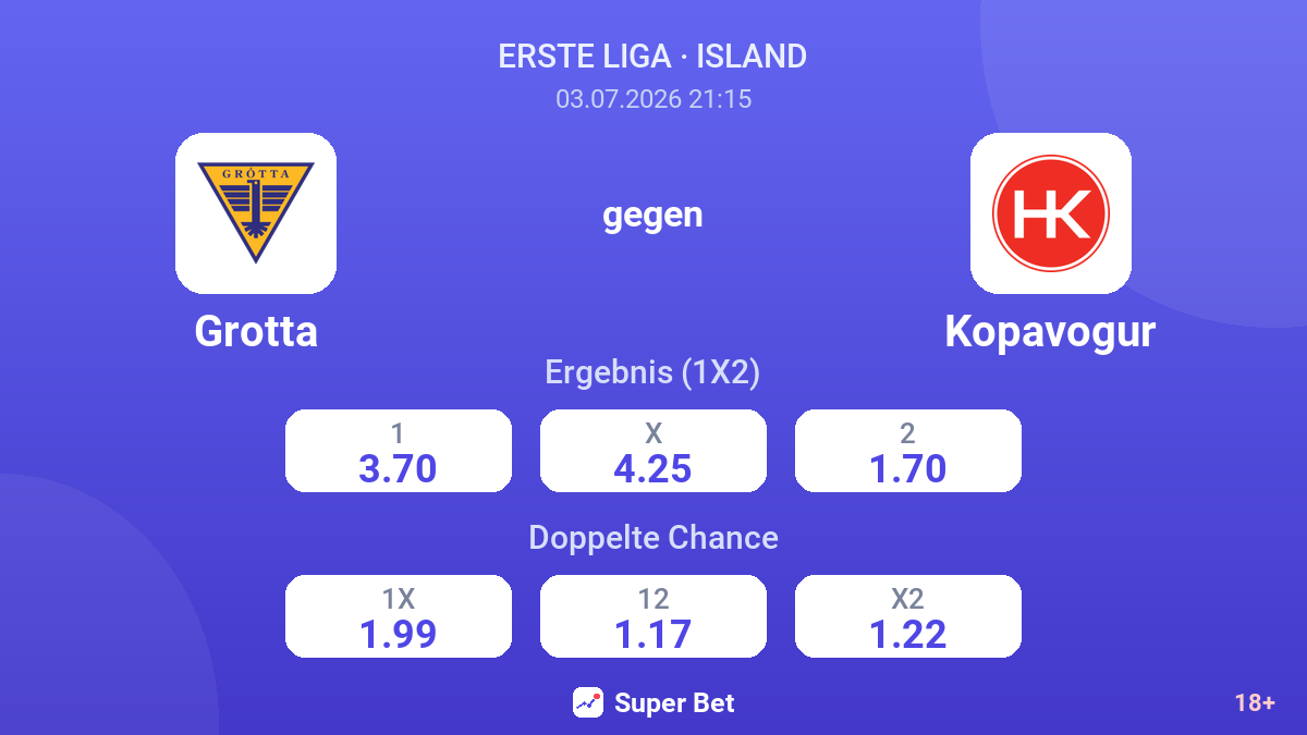 Grotta gegen Kopavogur — Quoten