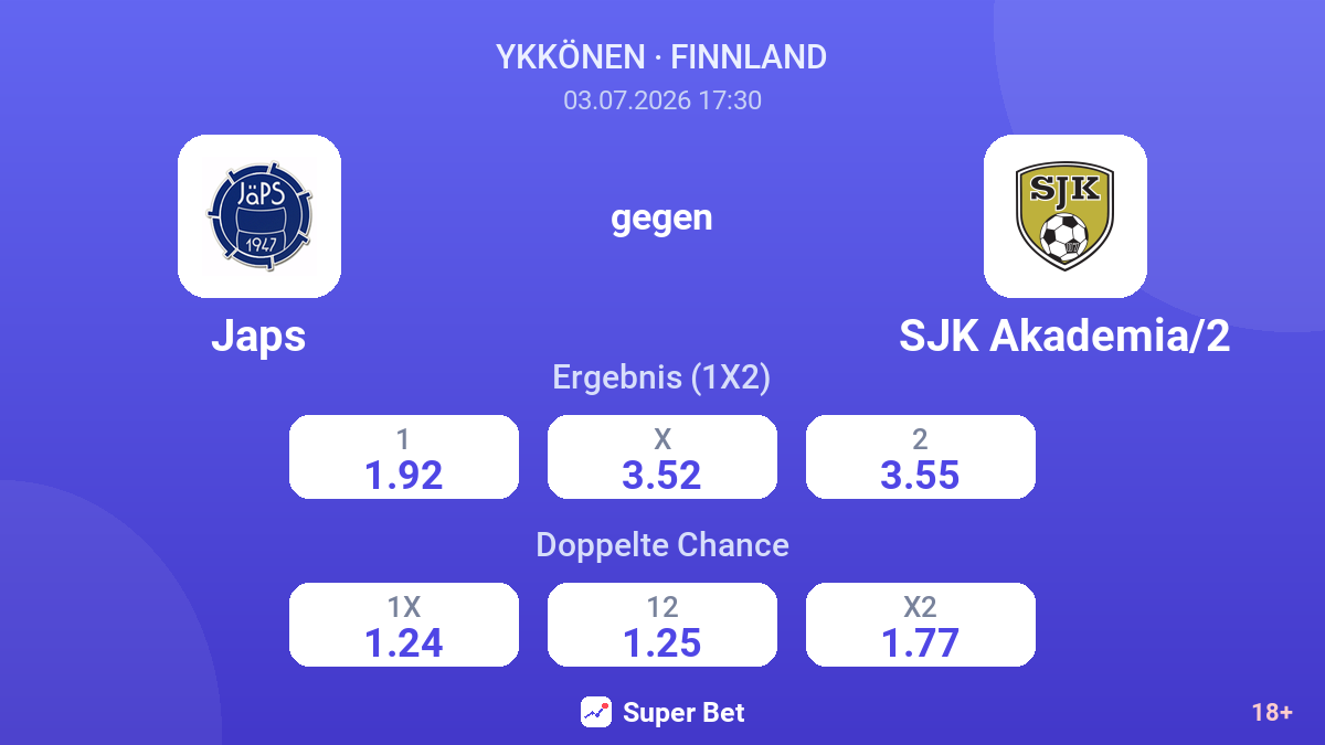 Japs gegen SJK Akademia/2 — Quoten
