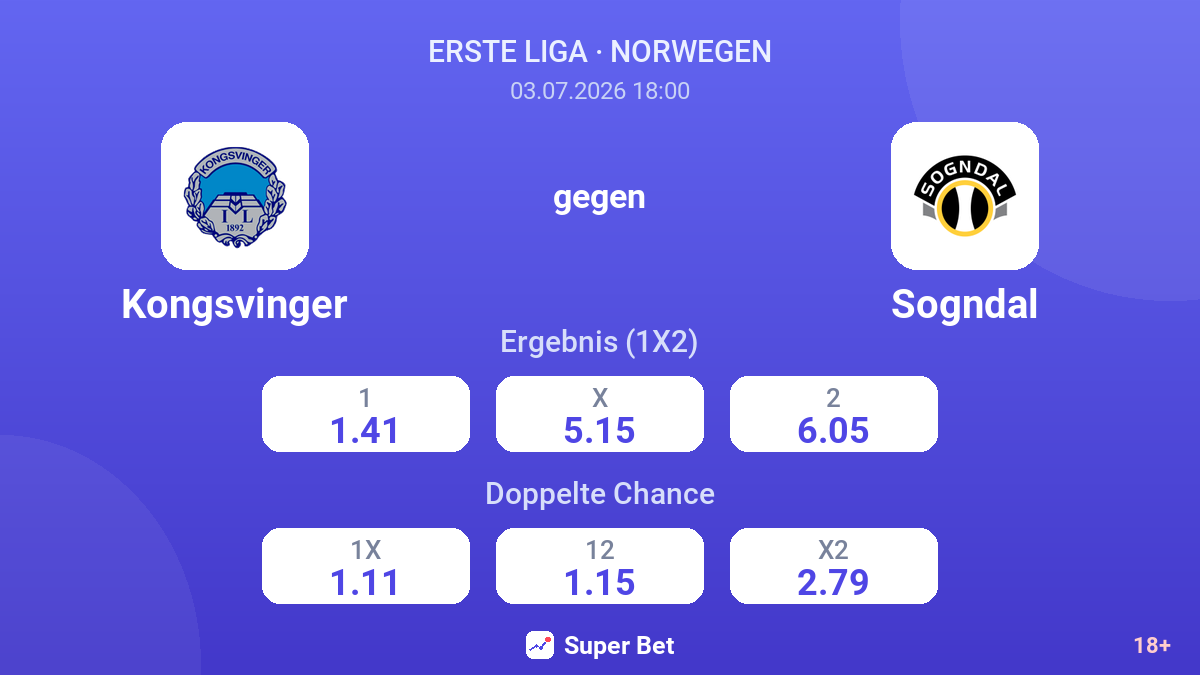 Kongsvinger gegen Sogndal — Quoten