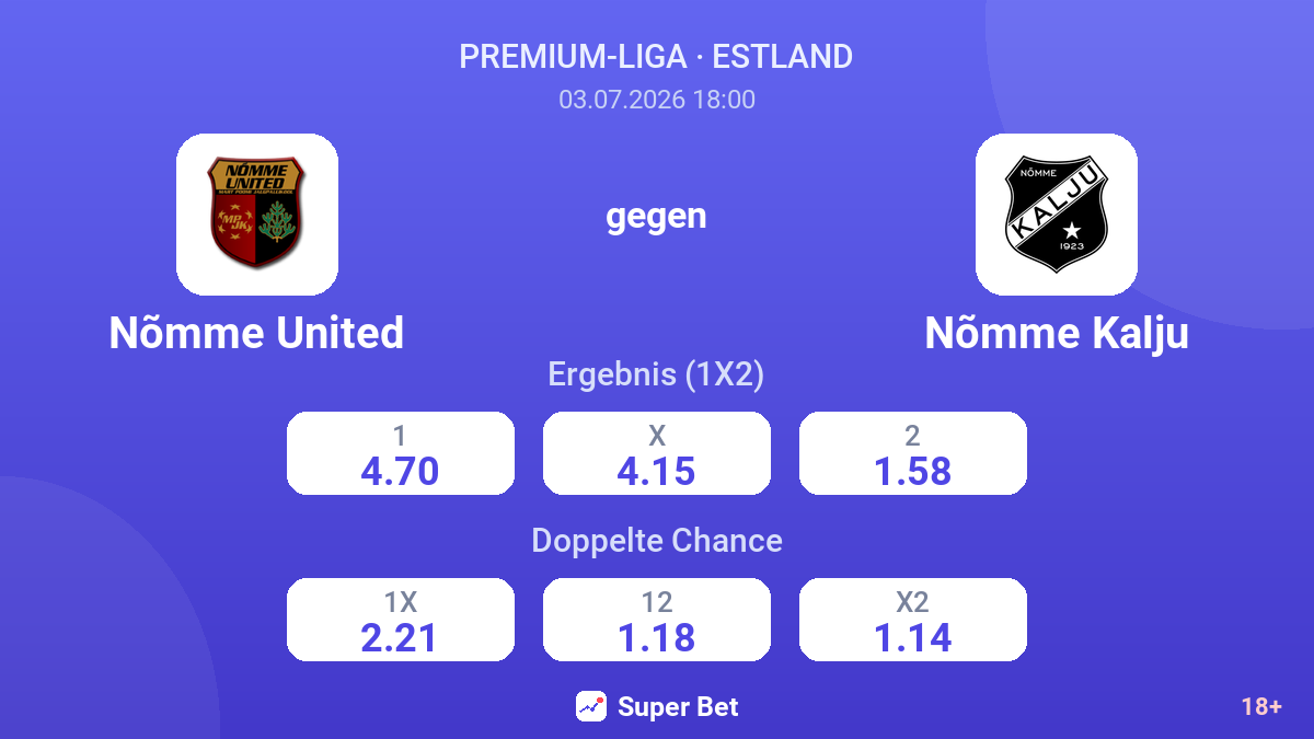 Nõmme United gegen Nõmme Kalju — Quoten