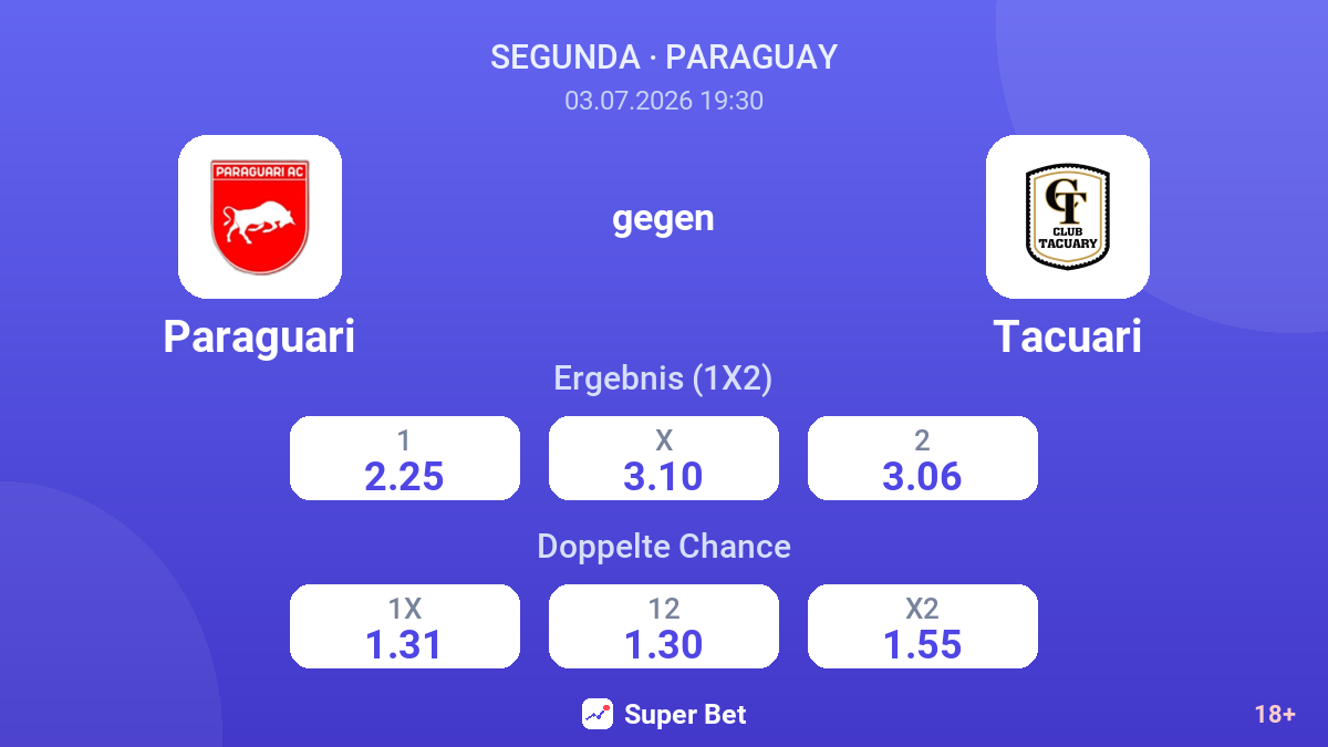 Paraguari gegen Tacuari — Quoten