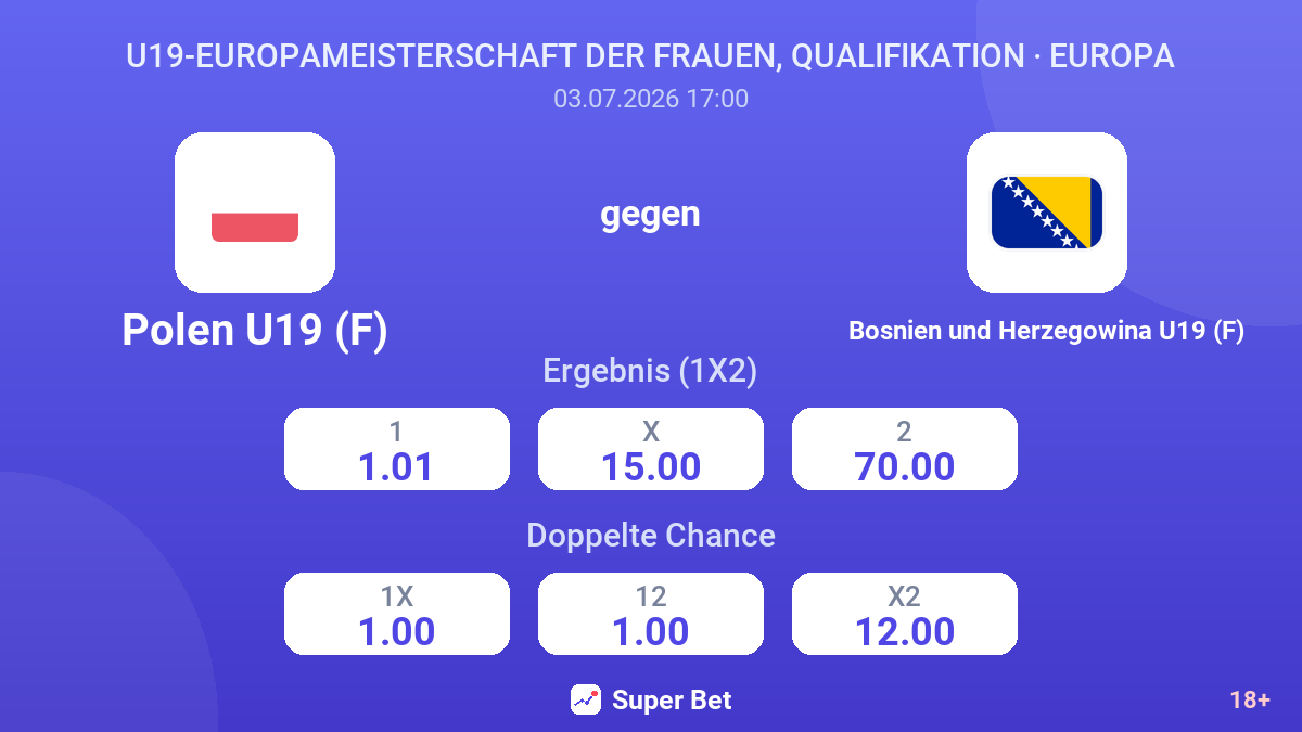 Polen U19 (F) gegen Bosnien und Herzegowina U19 (F) — Quoten