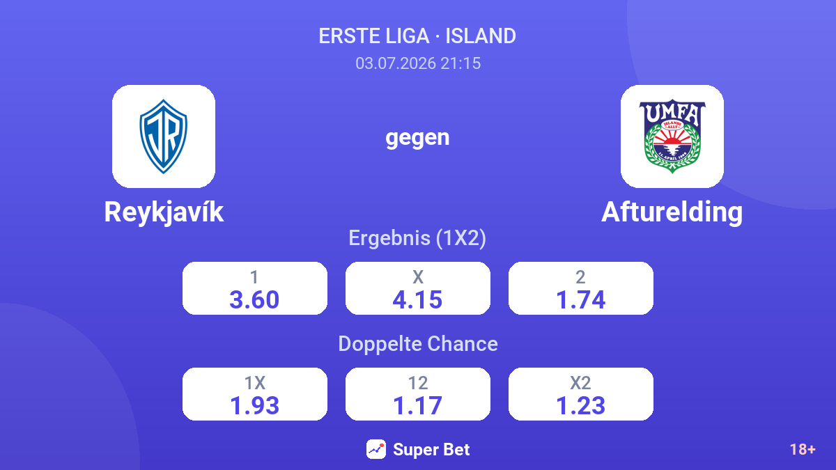 Reykjavík gegen Afturelding — Quoten