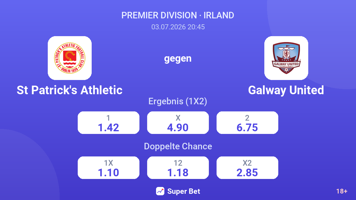 St Patrick's Athletic gegen Galway United — Quoten