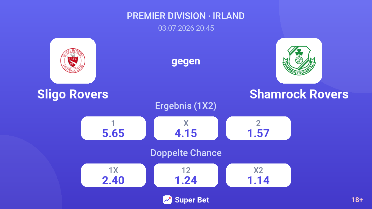 Sligo Rovers gegen Shamrock Rovers — Quoten