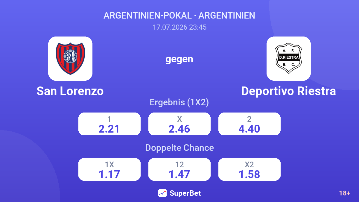San Lorenzo gegen Deportivo Riestra — Quoten