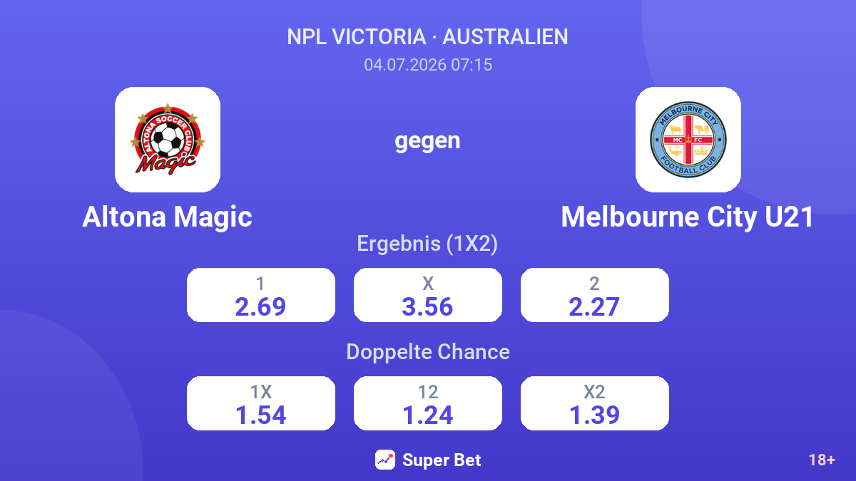 Altona Magic gegen Melbourne City U21 — Quoten