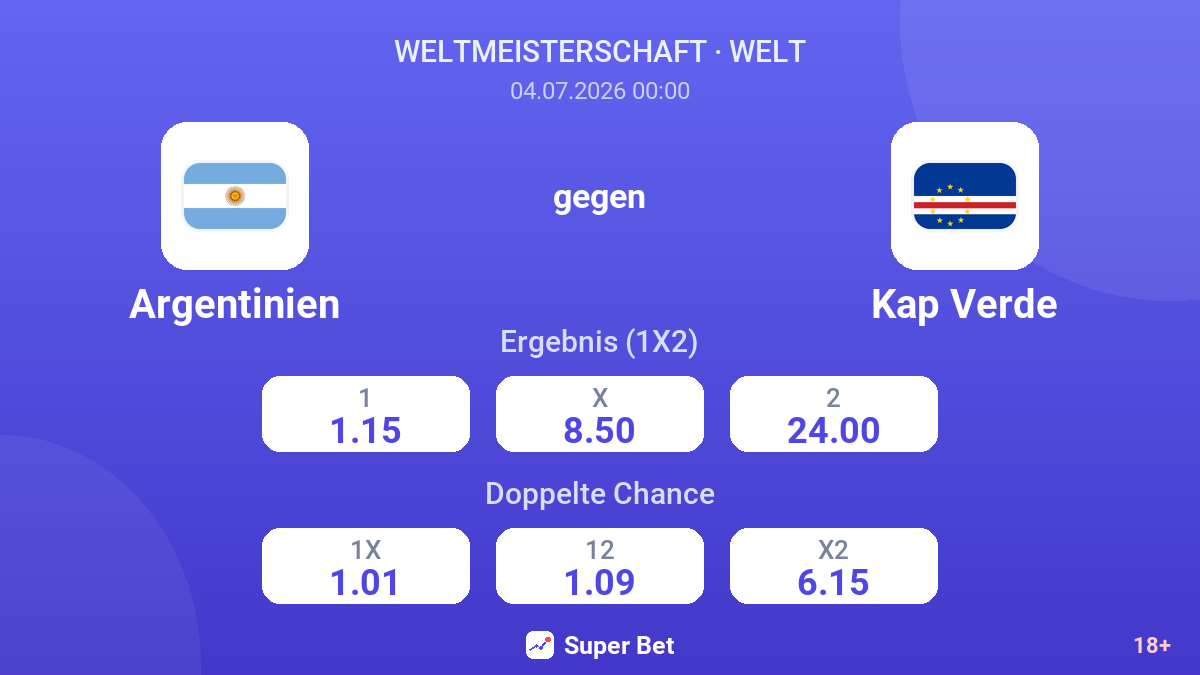 Argentinien gegen Kap Verde — Quoten