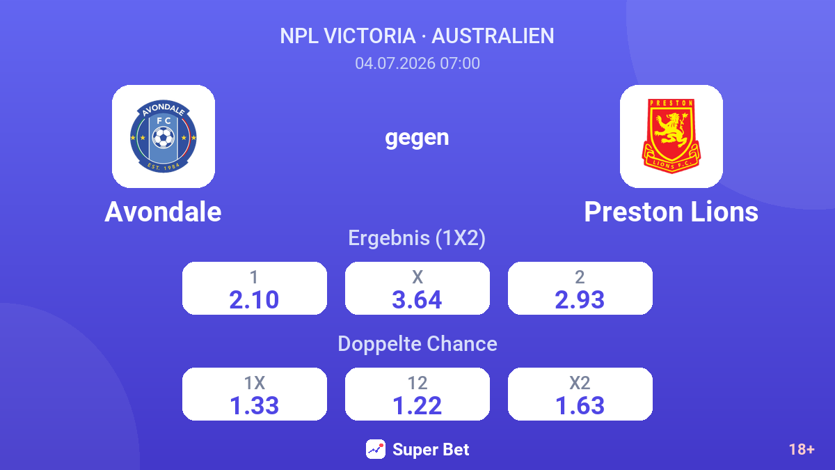 Avondale gegen Preston Lions — Quoten