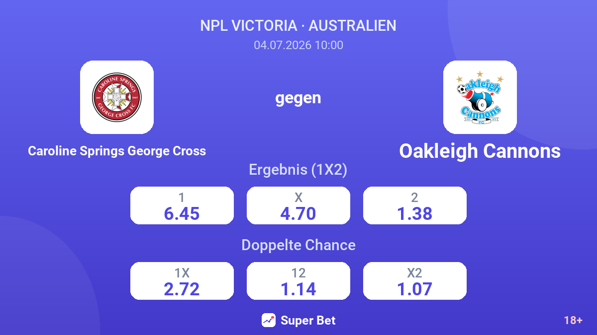 Caroline Springs George Cross gegen Oakleigh Cannons — Quoten