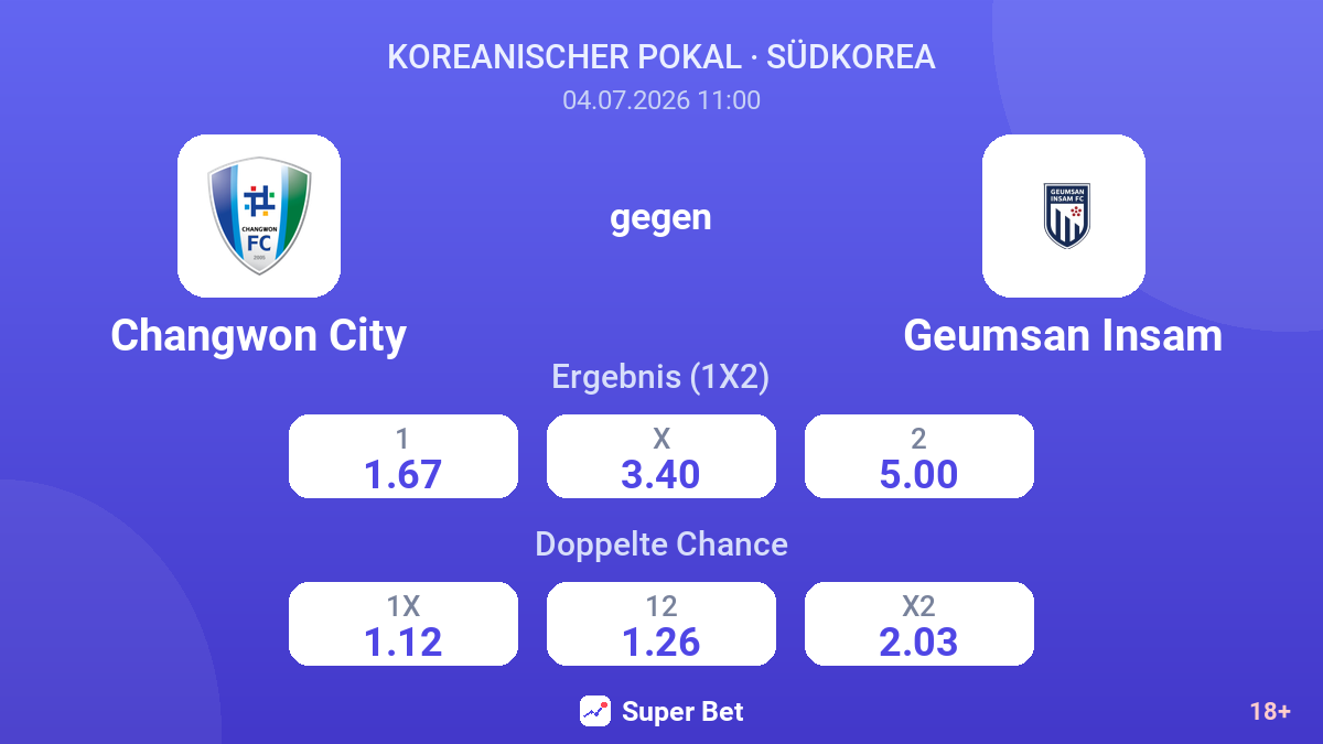 Changwon City gegen Geumsan Insam — Quoten
