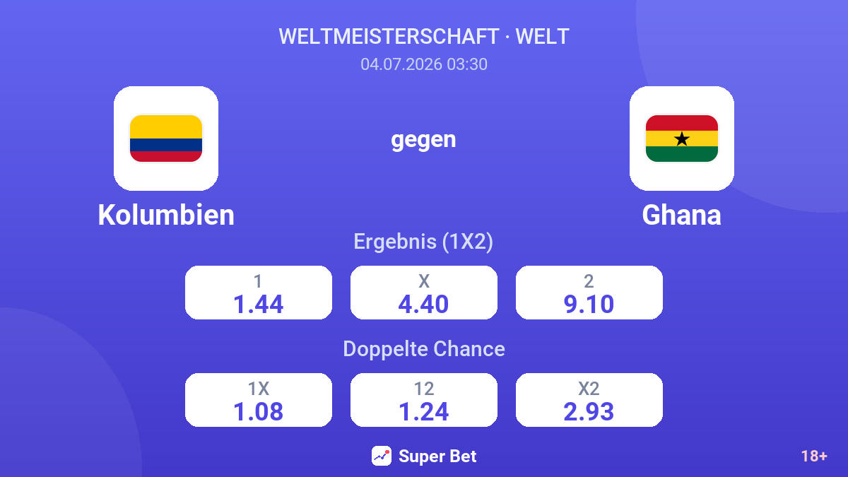 Kolumbien gegen Ghana — Quoten