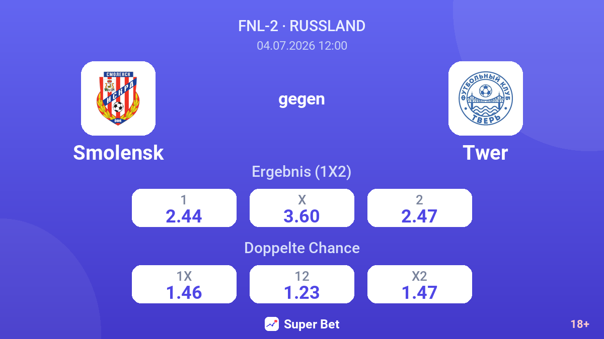 Smolensk gegen Twer — Quoten
