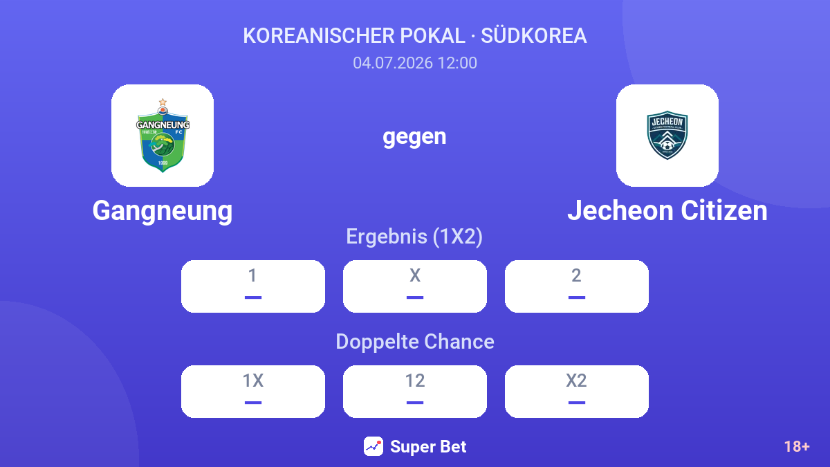 Gangneung gegen Jecheon Citizen — Quoten