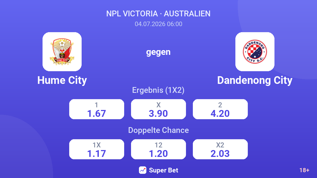 Hume City gegen Dandenong City — Quoten