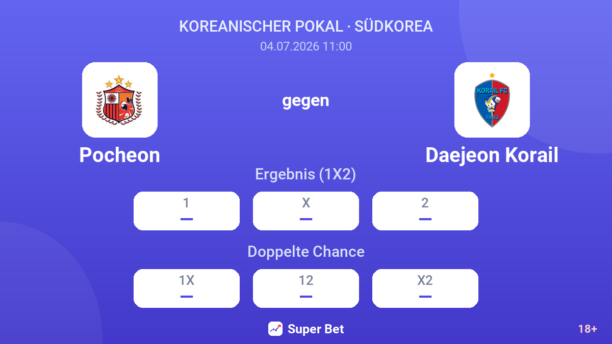 Pocheon gegen Daejeon Korail — Quoten