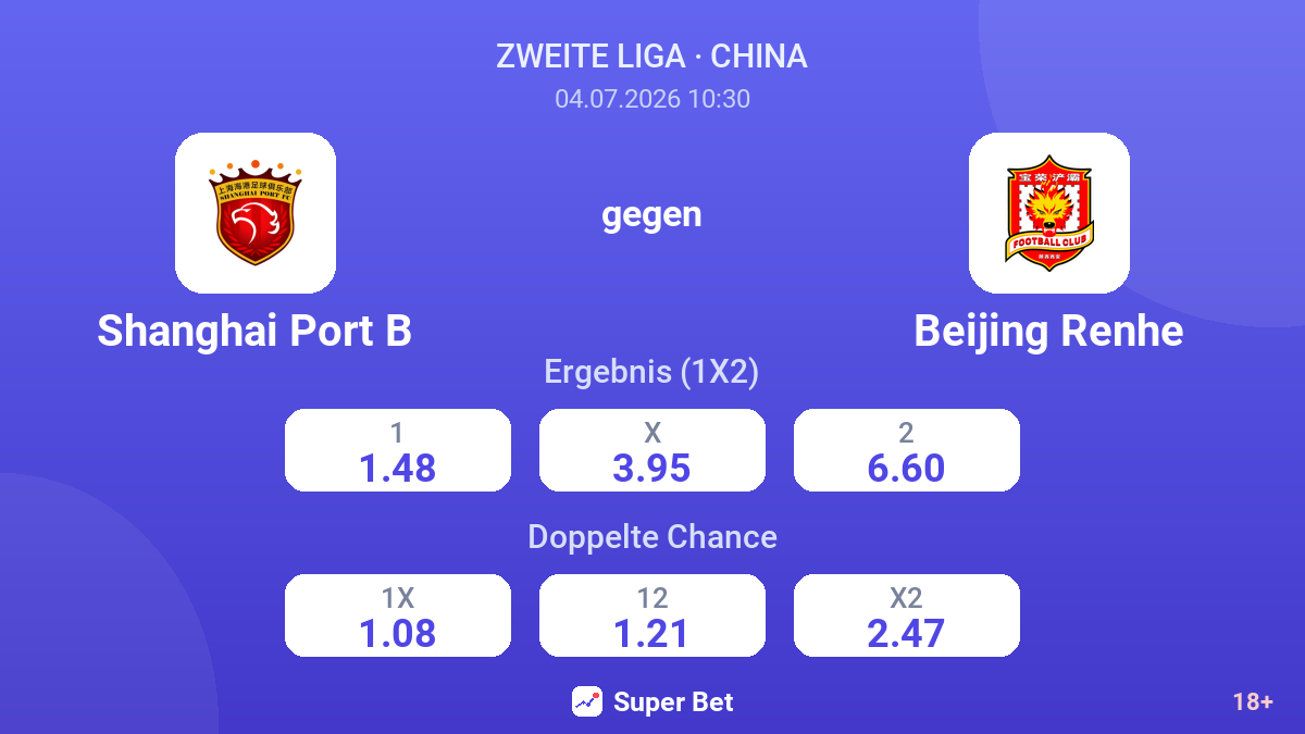 Shanghai Port B gegen Beijing Renhe — Quoten