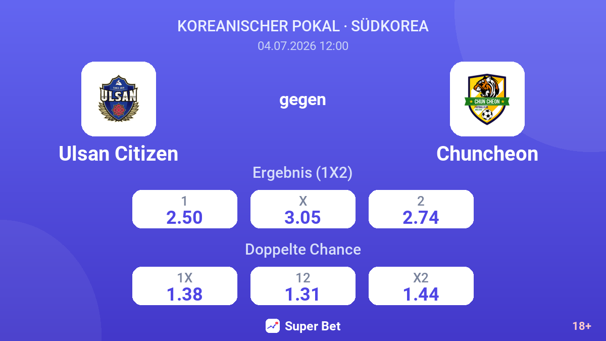 Ulsan Citizen gegen Chuncheon — Quoten