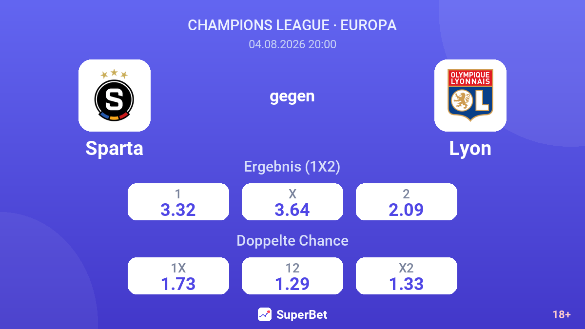 Sparta gegen Lyon — Quoten
