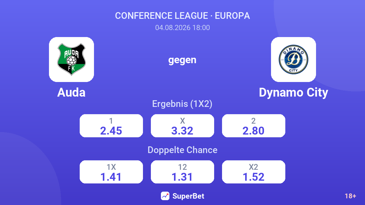 Auda gegen Dynamo City — Quoten