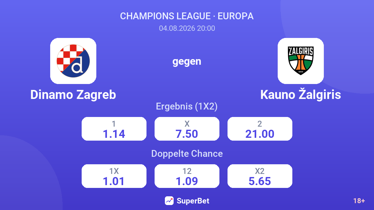 Dinamo Zagreb gegen Kauno Žalgiris — Quoten