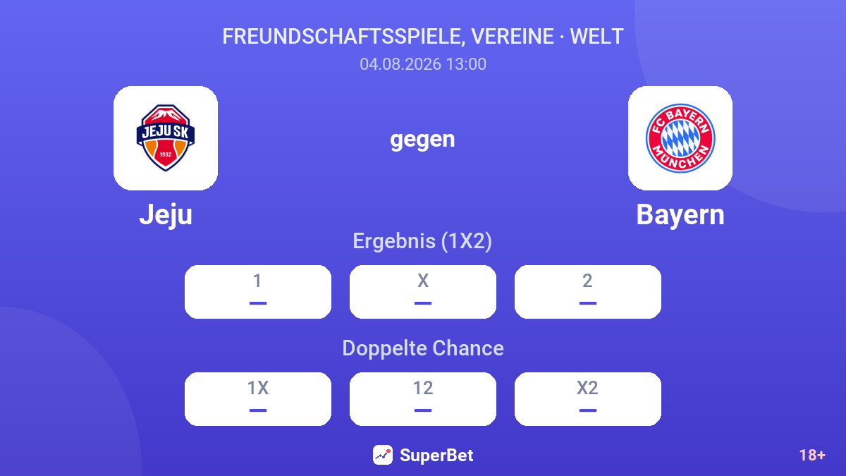 Jeju gegen Bayern — Quoten