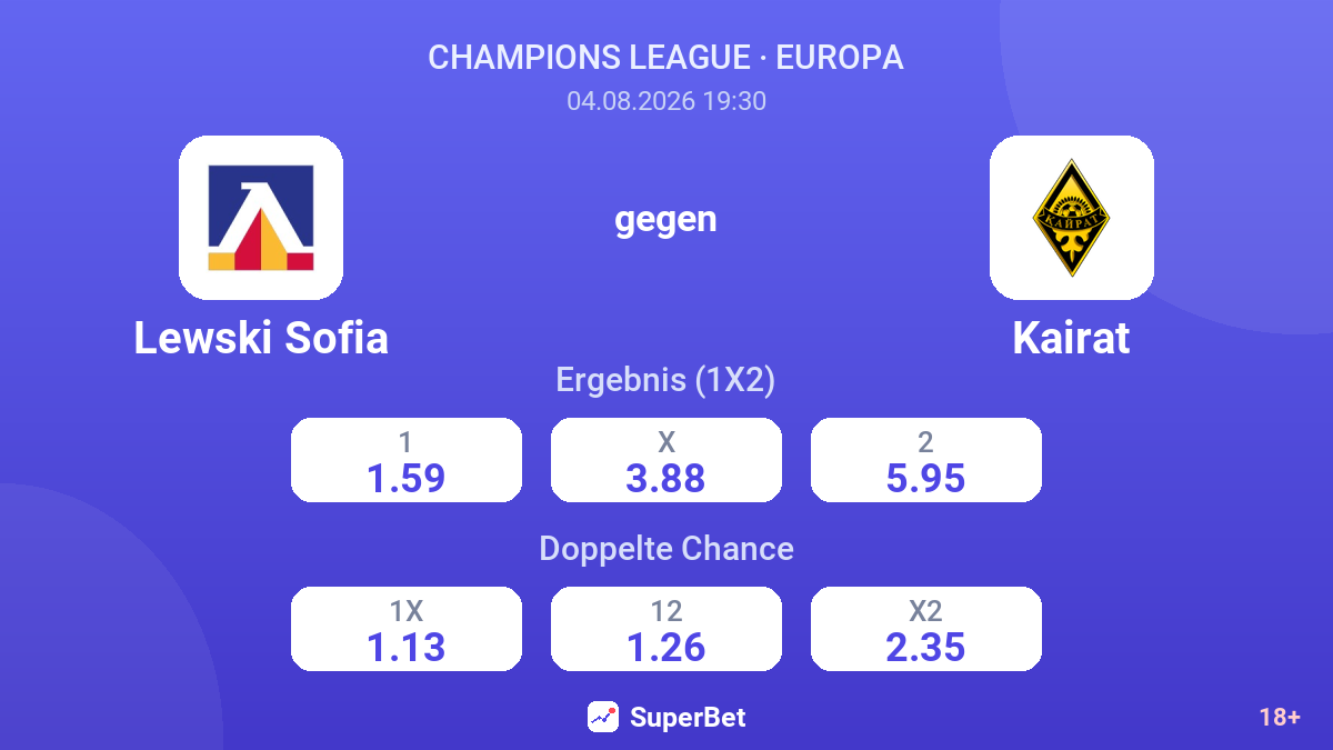 Lewski Sofia gegen Kairat — Quoten