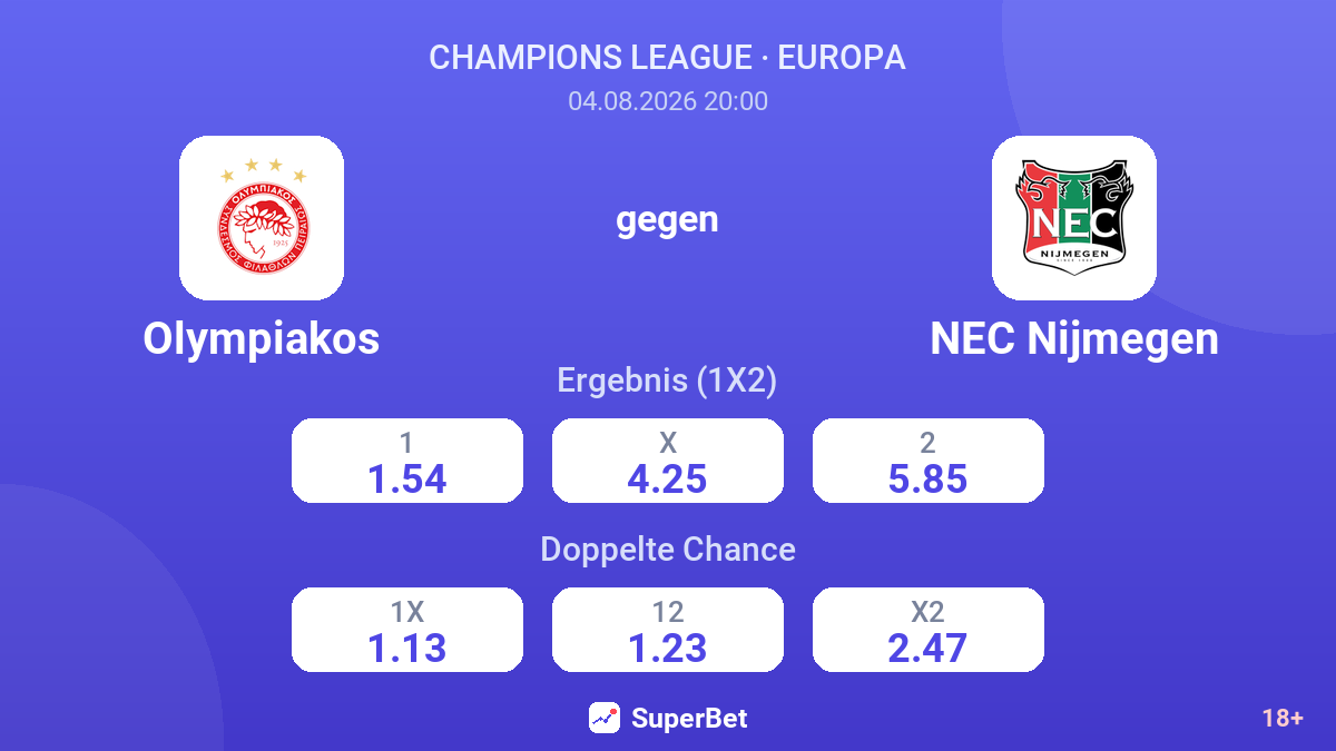 Olympiakos gegen NEC Nijmegen — Quoten