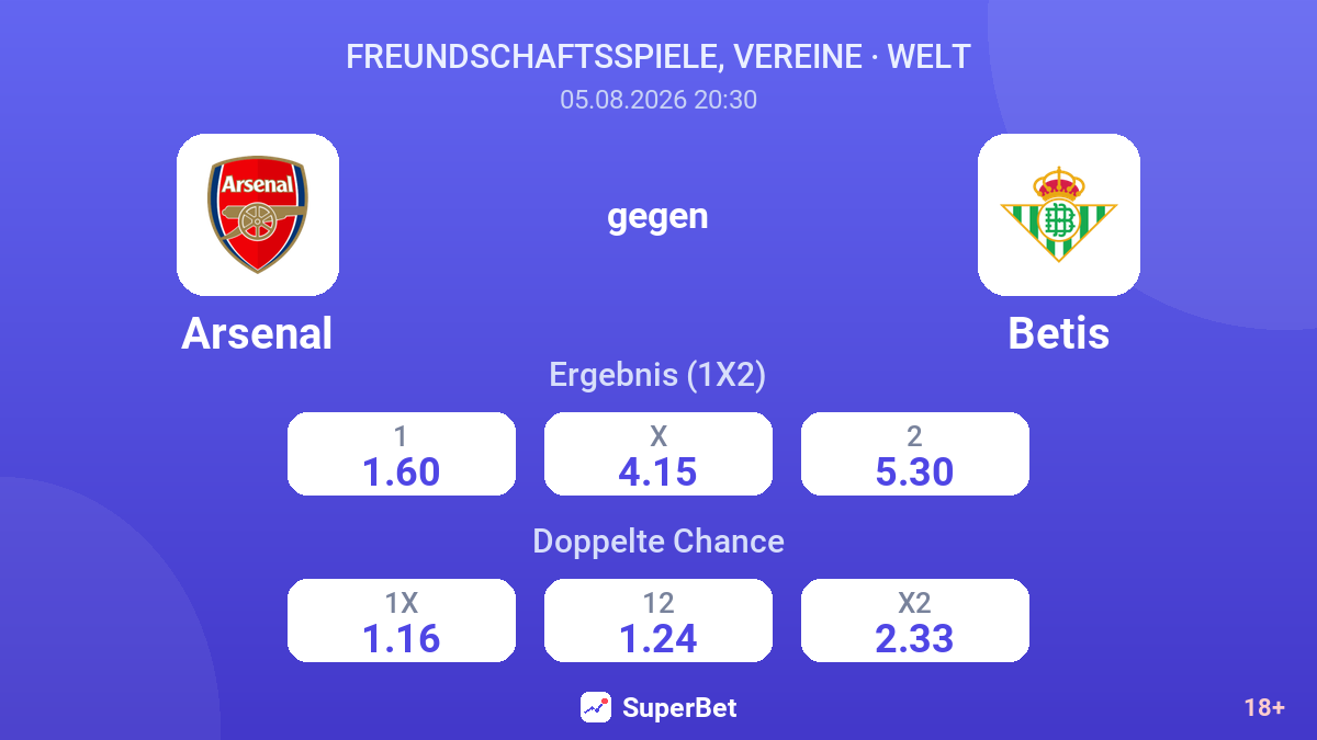 Arsenal gegen Betis — Quoten